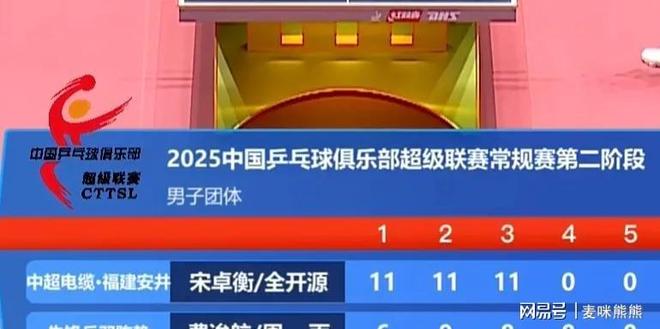 B体育体育入口-包含山东鲁能凭借制胜一球，力克对手夺得三分的词条
