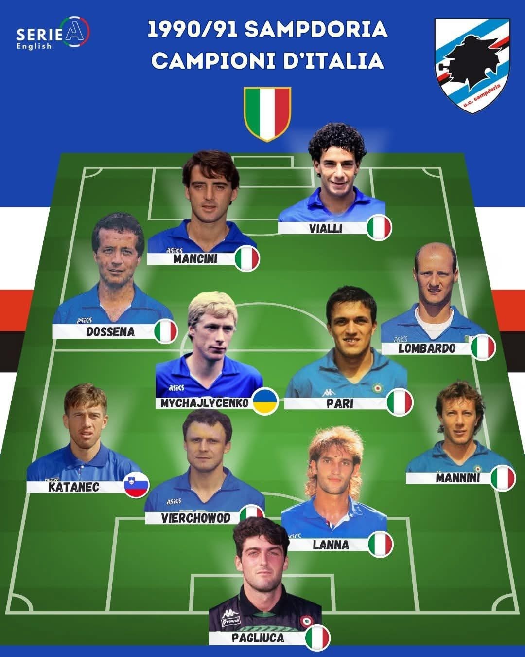 包含桑普多利亚主场大胜,球队信心大增的词条 包含桑普多利亚主场大胜,球队信心大增的词条