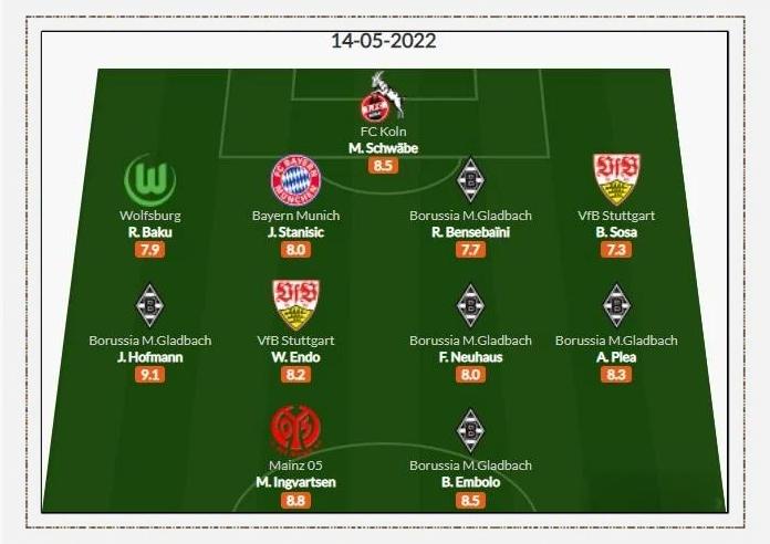 门兴格拉德巴赫主教练宣布调整阵容应对对手的简单介绍