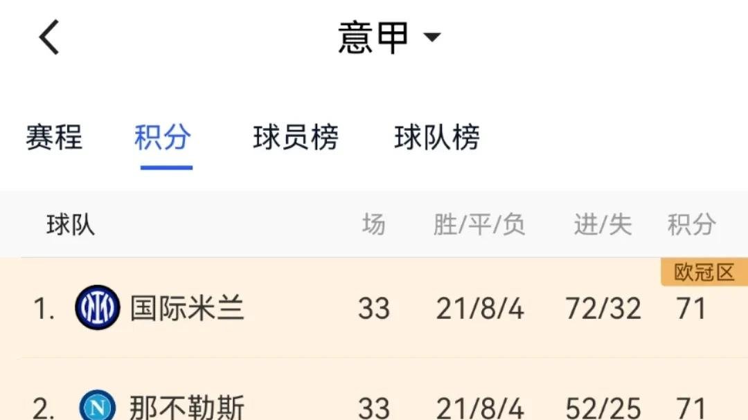 国米逆袭战绩跻身前四！连胜五场稳坐意甲榜首位置的简单介绍