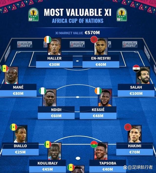 B体育体育地址-南非世界女足锦标赛迎来决胜战，各队备战充分的简单介绍